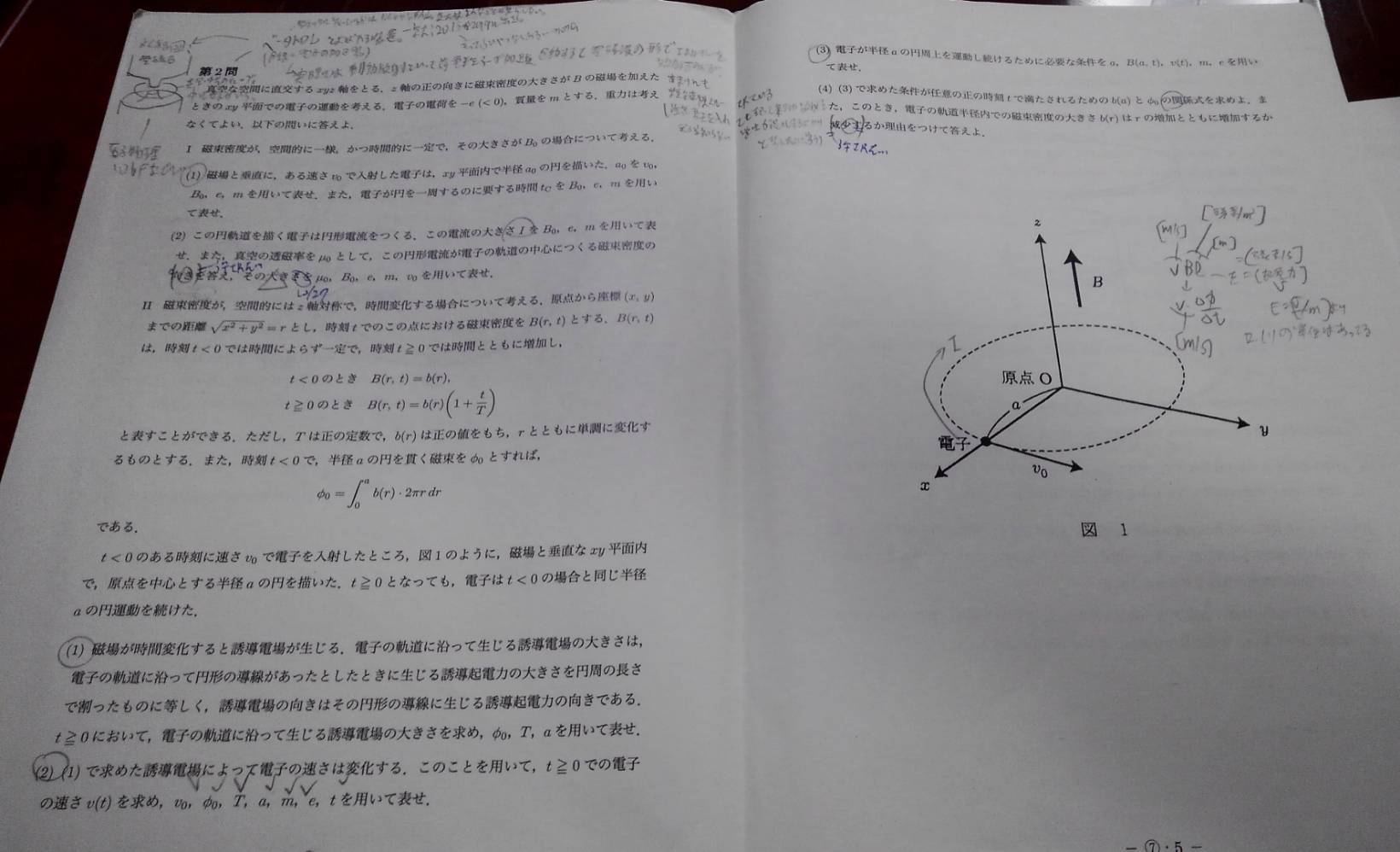駿台・物理後期第7回: Sharpandupの受験備忘録